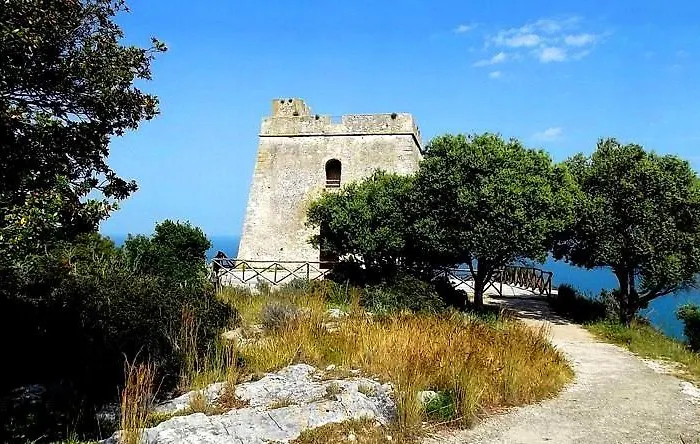 Per Manfredi Vieste, Fronte Mare Con Parcheggio *